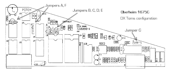 Picture of 1675C Tom configuration